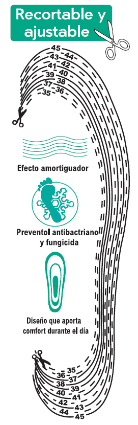 Plantillas recortables hombre